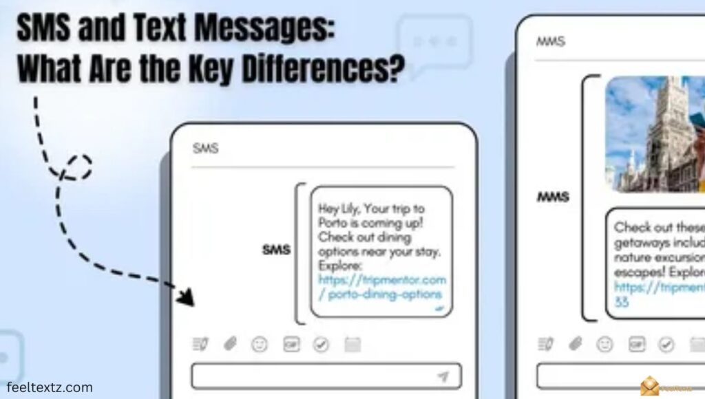 SMS Meaning – What Does SMS Mean?